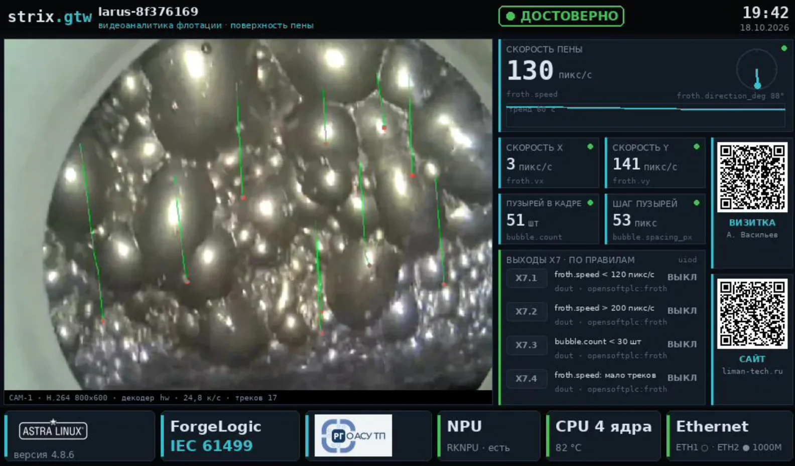 Strix.Gateway screen on Larus: flotation froth video with bubble trajectories, speed and direction, output states
